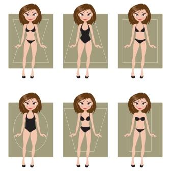 Learn how to choose the right dress for your shape and body type. Determine your shape and learn which dress silhouettes will look best on you. 